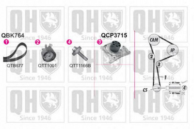 QUINTON HAZELL qbpk7642 -  Водяной насос + комплект зубчатого ремня
